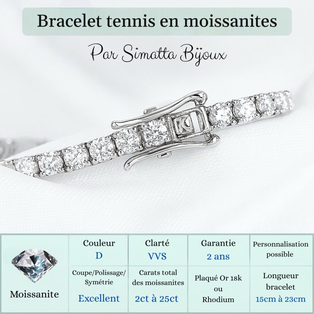 Bracelet tennis en moissanites et argent 925 par Simatta Bijoux, tableau des caractéristiques : couleur D, pureté VVS, garantie 2 ans